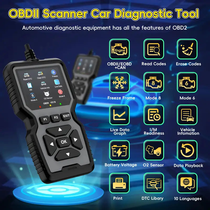 Advanced Car obd2 Scanner Diagnostic Tool