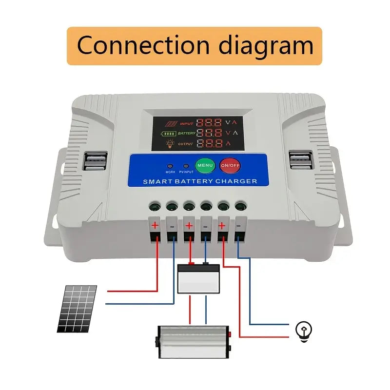 PWM Solar Charge Controller 100A