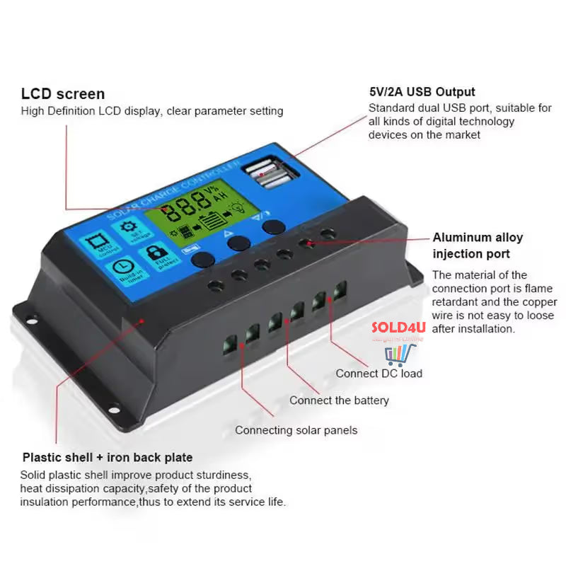 Solar Charge Controllers 100A