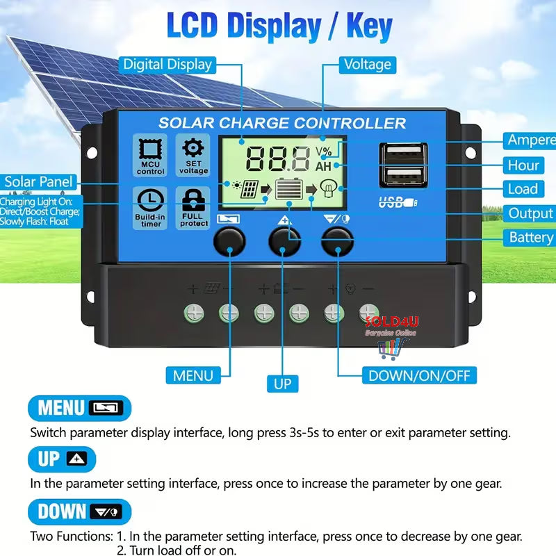 Solar Charge Controllers 100A