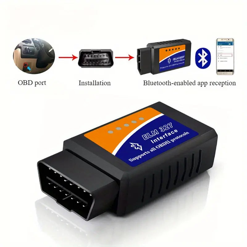 Wireless OBD2 Scanner