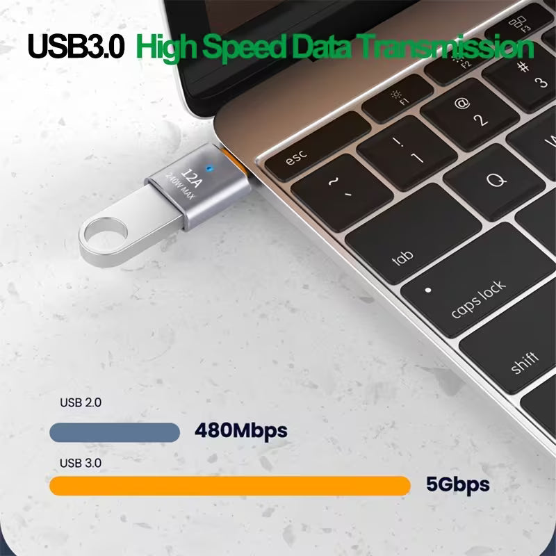 6pcs (3pcs A TO C+3pcs C TO A) USB C OTG Adapters HUB, Type C/USB