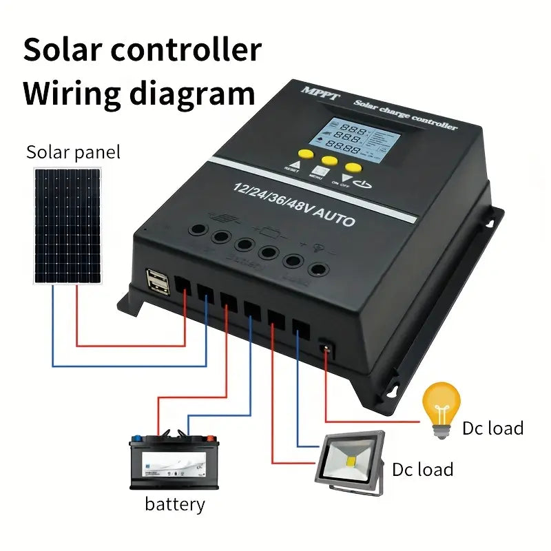 LCD Dual USB Solar Charge Controller